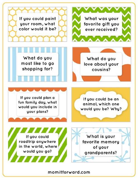 Dinner Discussion Questions Printables Conversation Starters For Kids