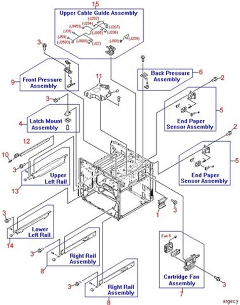 This video guide you to completely disassemble your printer and also help you in changing the spare as teflon, pressure roller,pickup roller, scanner ,etc. HP 9050 Parts | Argecy