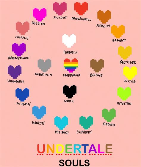 All My Undertale Soul Colors Brown Is The Most Powerful Counting For
