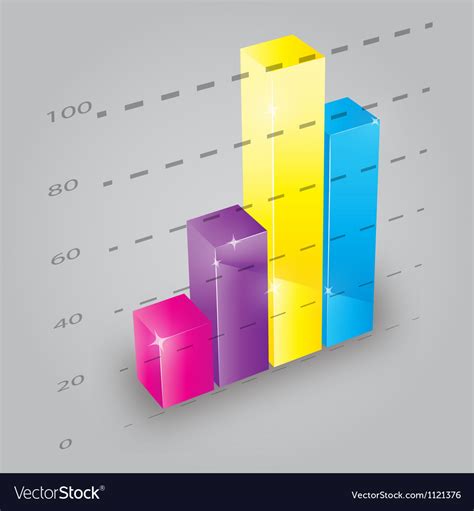 Colorful 3d Bar Chart Royalty Free Vector Image