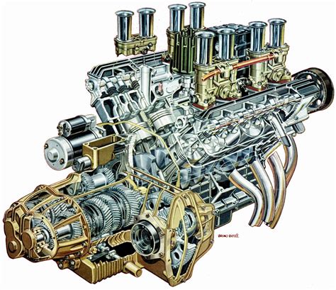 Engines Drawing At Getdrawings Free Download