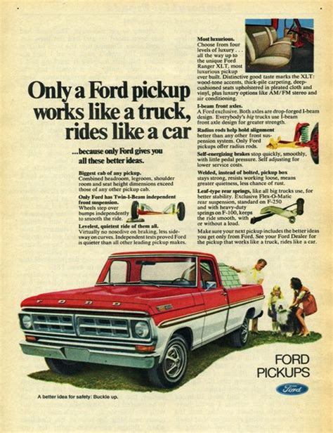 1971 Ford Vin Decoder