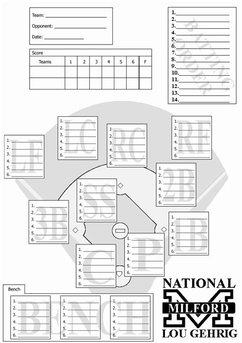 Printable Softball Lineup Cards