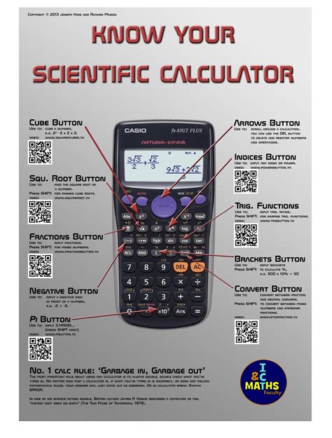 Depending on the surface treatment process, we commonly have: Mr Foote Maths: Using your calculator