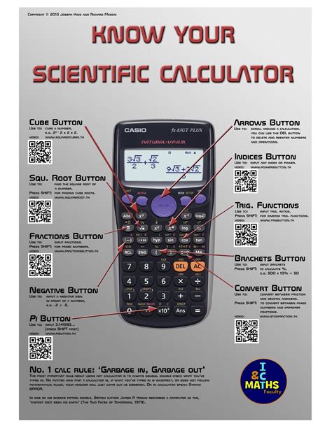 Codeine (c18h21no3) is a weak organic base. Mr Foote Maths: Using your calculator