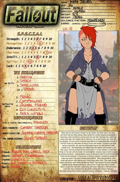 My Fallout Character Sheet By Carpathia05 On Deviantart Artofit