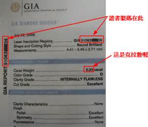 The original gia report includes certain security features which are not reproducible on this facsimile. GIA Report Check @ Ju Ju 桑的寶石世界 :: 痞客邦