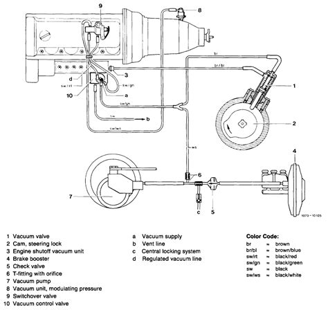 1983 Diagram Engine Mercedes Sl