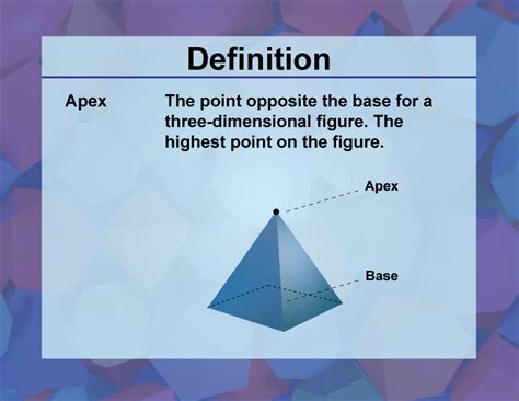 Math Definitions Collection 3d Geometry Media4math
