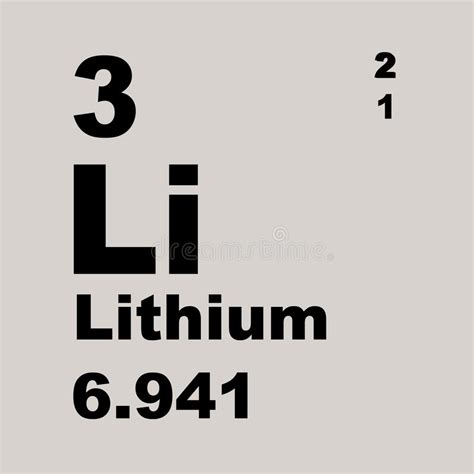 Periodic Table Of Elements Lithium Stock Illustration Illustration