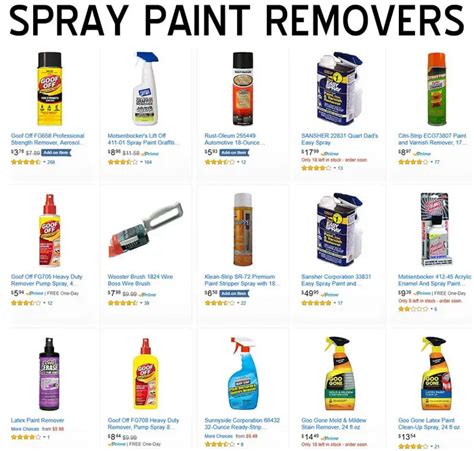 How To Remove Spray Paint From A Driveway 10 Methods For Concrete Or
