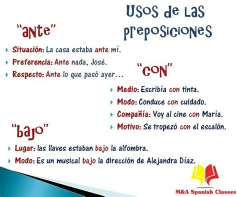 Pin de M A Spanish Classes en Preposiciones Aprender español