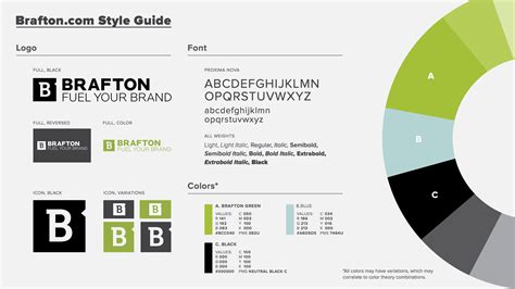 What Is A Style Guide And How Does It Support Your Branding Efforts