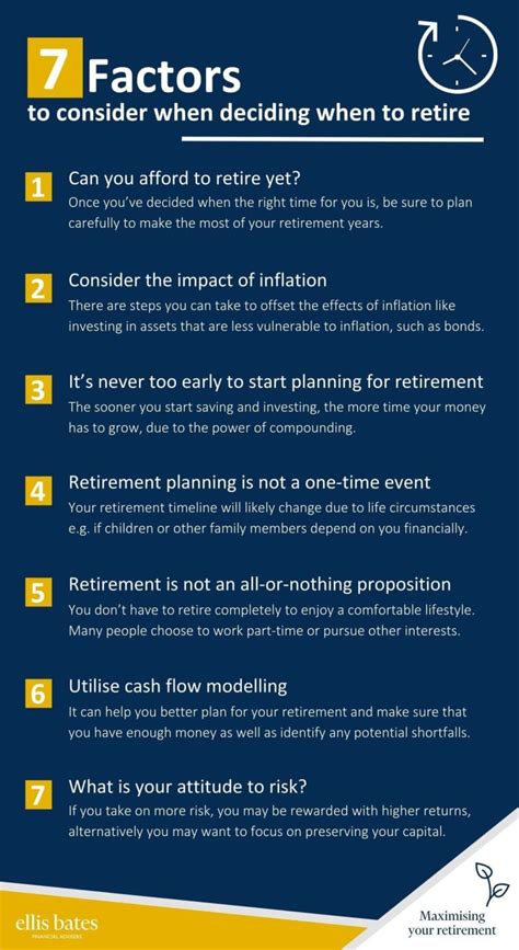 How To Decide When To Retire Ellis Bates Financial Advisers