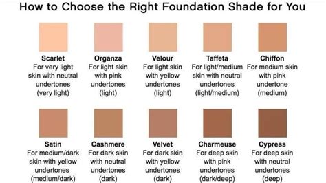 17 Best Images About Younique Foundation On Pinterest