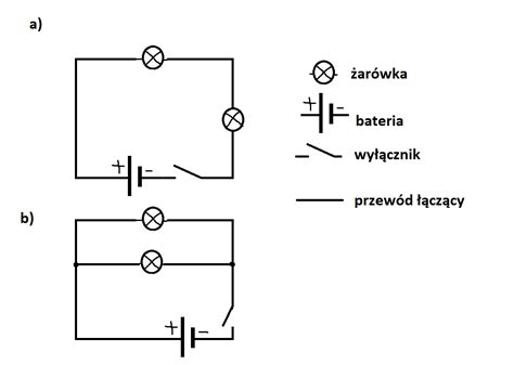 Narysuj schemat obwodu elektrycznego w którym dwie żarówki połączone są