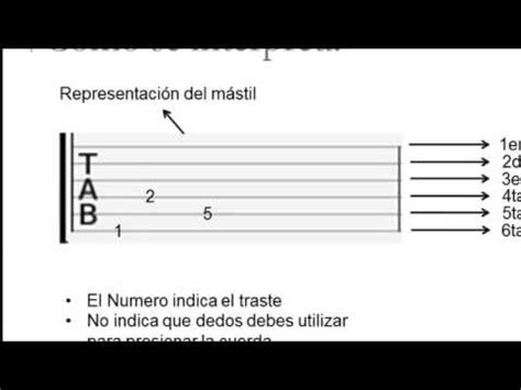 Como Leer Tabs O Tablaturas De Guitarra Facilmente YouTube