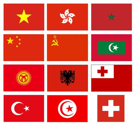 Red Flags With Symbols Blitz Quiz By Matthijsbp