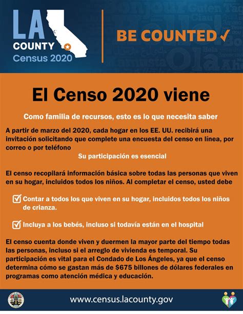 The Valley Is San Fernando Redouble Reinforcements For The 2020 Census