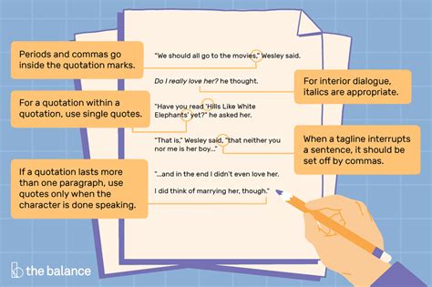 Be prepared with a new home, or through outcome when using a systematic solving methods. Learn How to Punctuate Dialogue in Fiction Writing