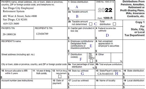 Sdcers Form 1099 R Explained