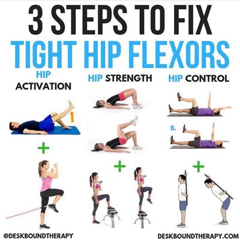 3 STEPS TO FIX TIGHT HIP FLEXORS Muscles In Your Body Hip Flexor