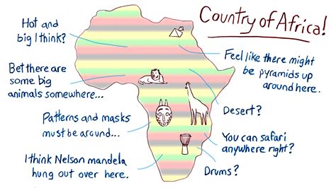 Debunking The Most Common Myths About Africa The African Exponent