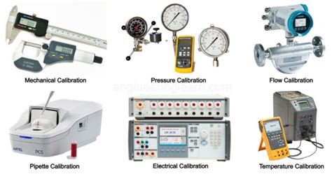 Types Of Calibration Definition Purpose Instrument And Examples