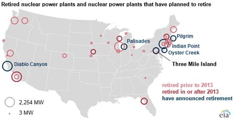 Three Mile Island At Center Of Debate Let Nuclear Plants