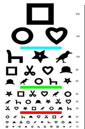 With this visual acuity chart, you can do an eye test online, from the comfort of your couch or an office chair too. BEXCO Snellen Eye Vision Testing Chart for Children ...