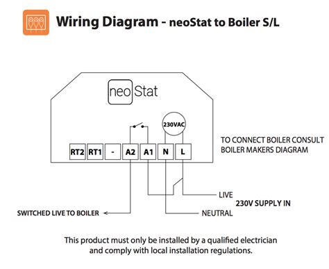 Wiring diagrams will with add together panel schedules for circuit breaker panelboards, and riser diagrams for special services such as flare alarm or closed circuit television or further special services. Wiring Diagram For Wet Underfloor Heating - Wiring Diagram ...