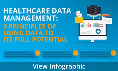 Healthcare Data Management 3 Principles