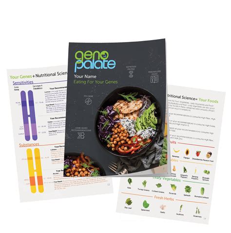 Nutrition DNA Test - Eat For Your Genes | GenoPalate in 2020 | Nutrition, Personalized nutrition ...