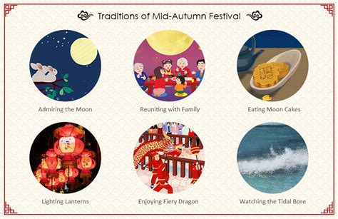 Similar to chinese customs, activities such as eating moon cakes, dragon and lion dances, costumes and float parades with decorated colorful lanterns. 2020 Chinese Mid-Autumn Festival: Facts, Traditions ...
