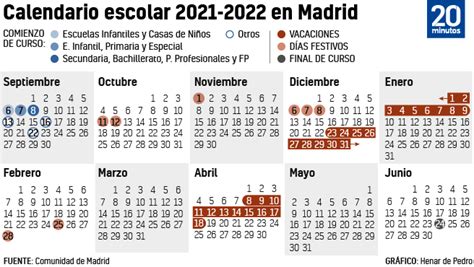 Calendario Escolar 2021 2022 En Madrid Días Festivos Vacaciones Y