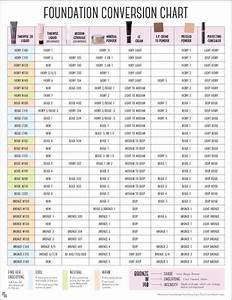 Old Mary Lipstick Conversion Chart