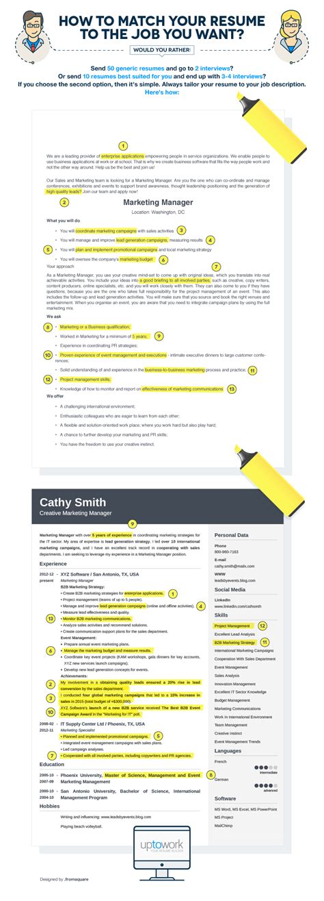 Look through persuasive resume samples from leaders who succeeded in their job hunt. How to Tailor a Resume to a Job Description Infographic ...