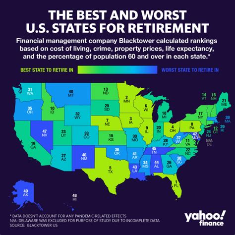 Map Here Are The Best And Worst Us States For Retirement In 2020