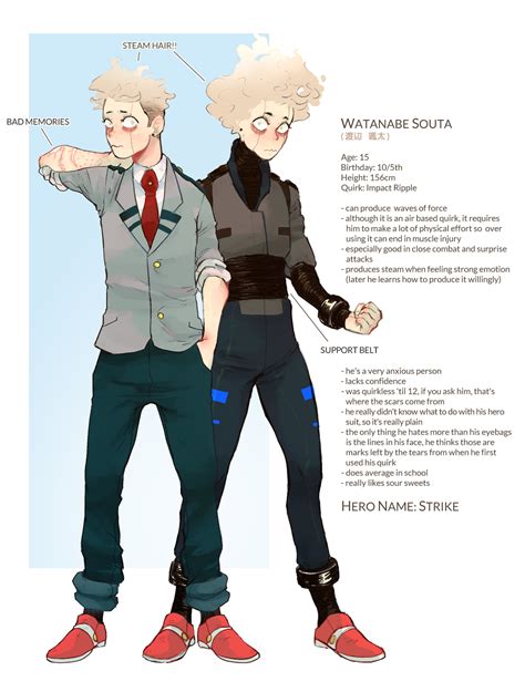 Pin By Chris Davis On Character Reference Sheet Hero