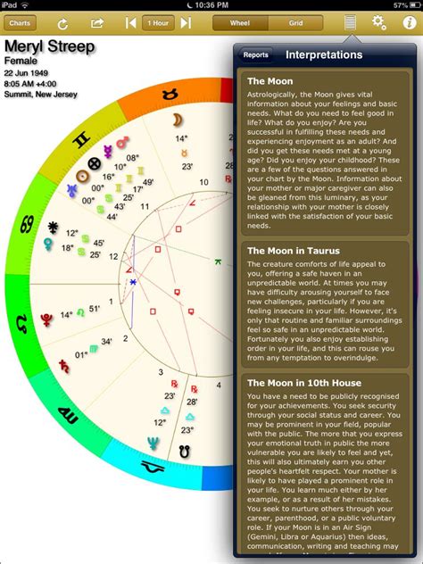 This free astrology birth chart reading includes the chart wheel along with a full birth report. Merck Streep's Birth Chart. You can choose different chart ...