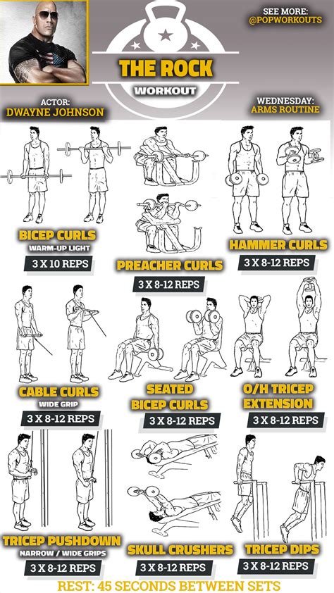 Get Massive Arms Rocks Bicep And Tricep Workout Pop Workouts