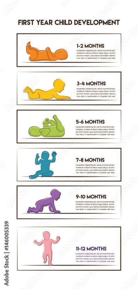 Baby Development Stages Milestones First One Year Colorful