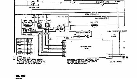 wiring roper diagram dryer rgd4100sqo