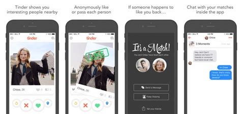 If you are not interested in the person, you need to tap on the not interested button. How Does Tinder Work, Exactly? | Tinder dating app, Tinder ...