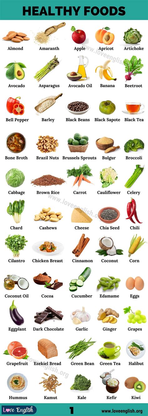 Healthy Food List Of 120 Healthiest Foods To Eat Love English