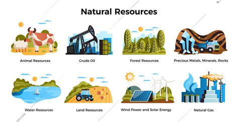 Natural Resources Set With Land And Water Resources Symbols Flat