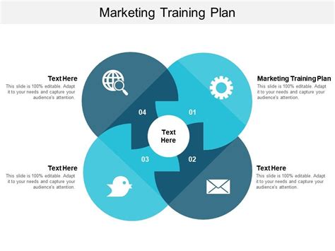 Marketing Training Plan Ppt Powerpoint Presentation Ideas