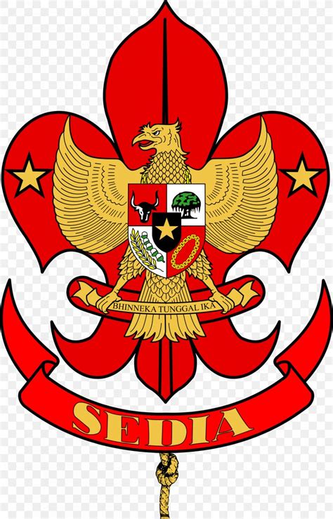 Download Logo Pramuka Indonesia 54 Koleksi Gambar