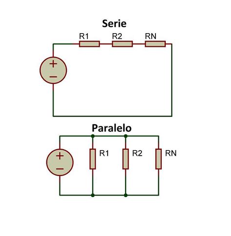 Resistores ôhmicos Idênticos Foram Associados Em Quatro Circuitos Distintos