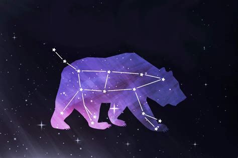 Ursa Major The Big Dipper Explained For Kids Facts And Myth